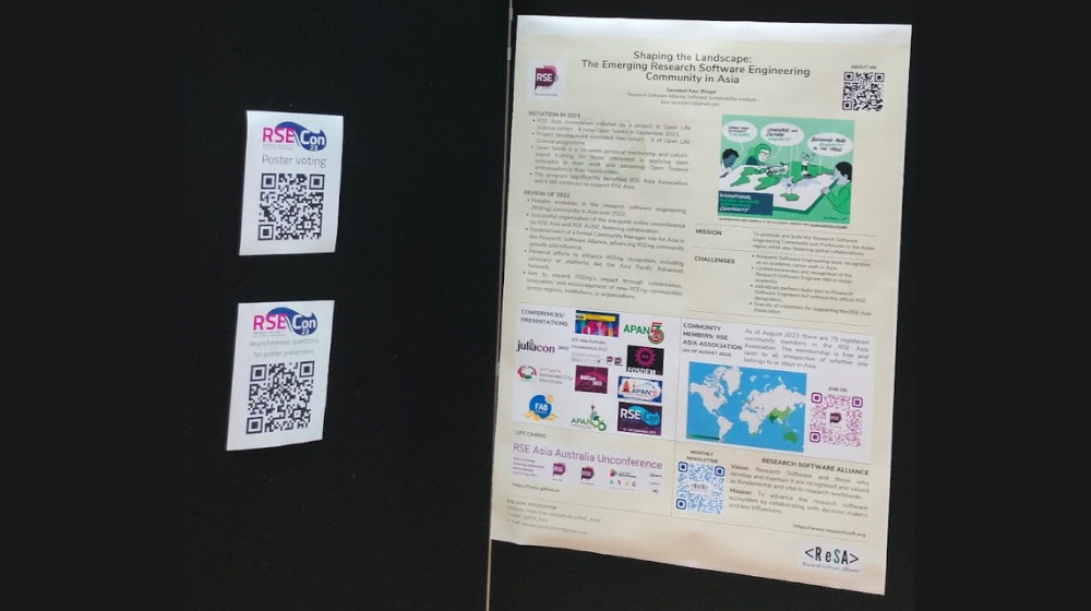 My poster at RSECon23, Swansea, UK