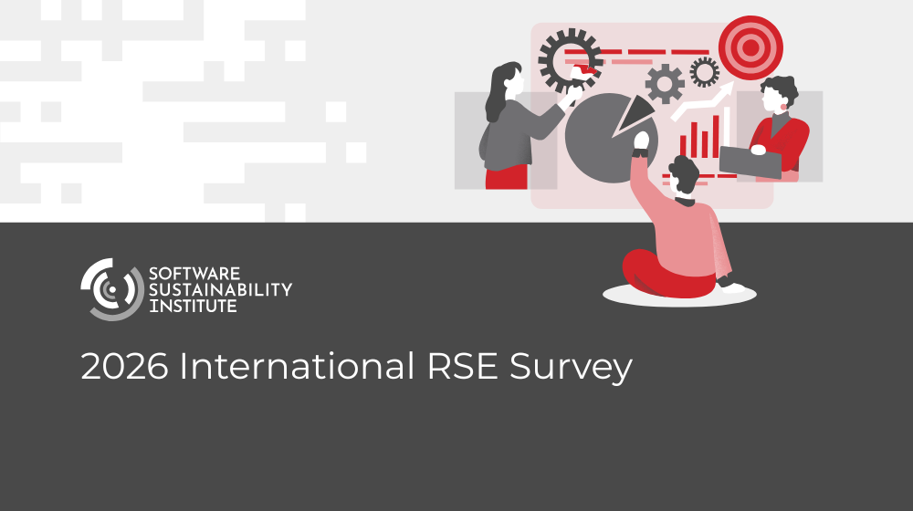 2026 International RSE Survey