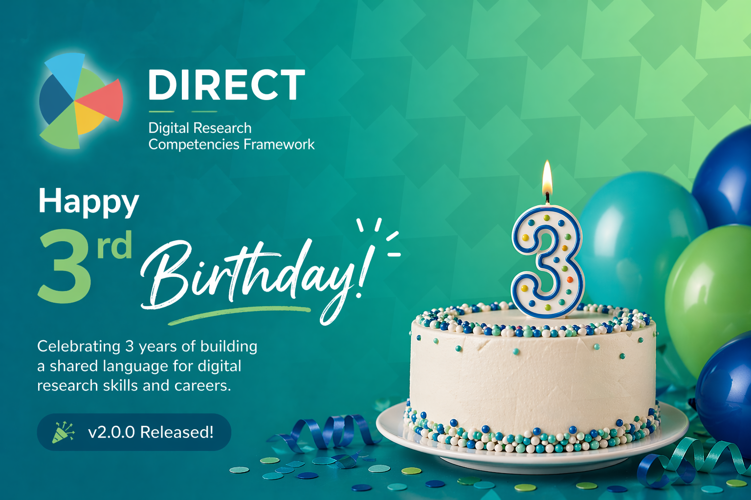 DIRECT logo, Happy 3rd Birthday!