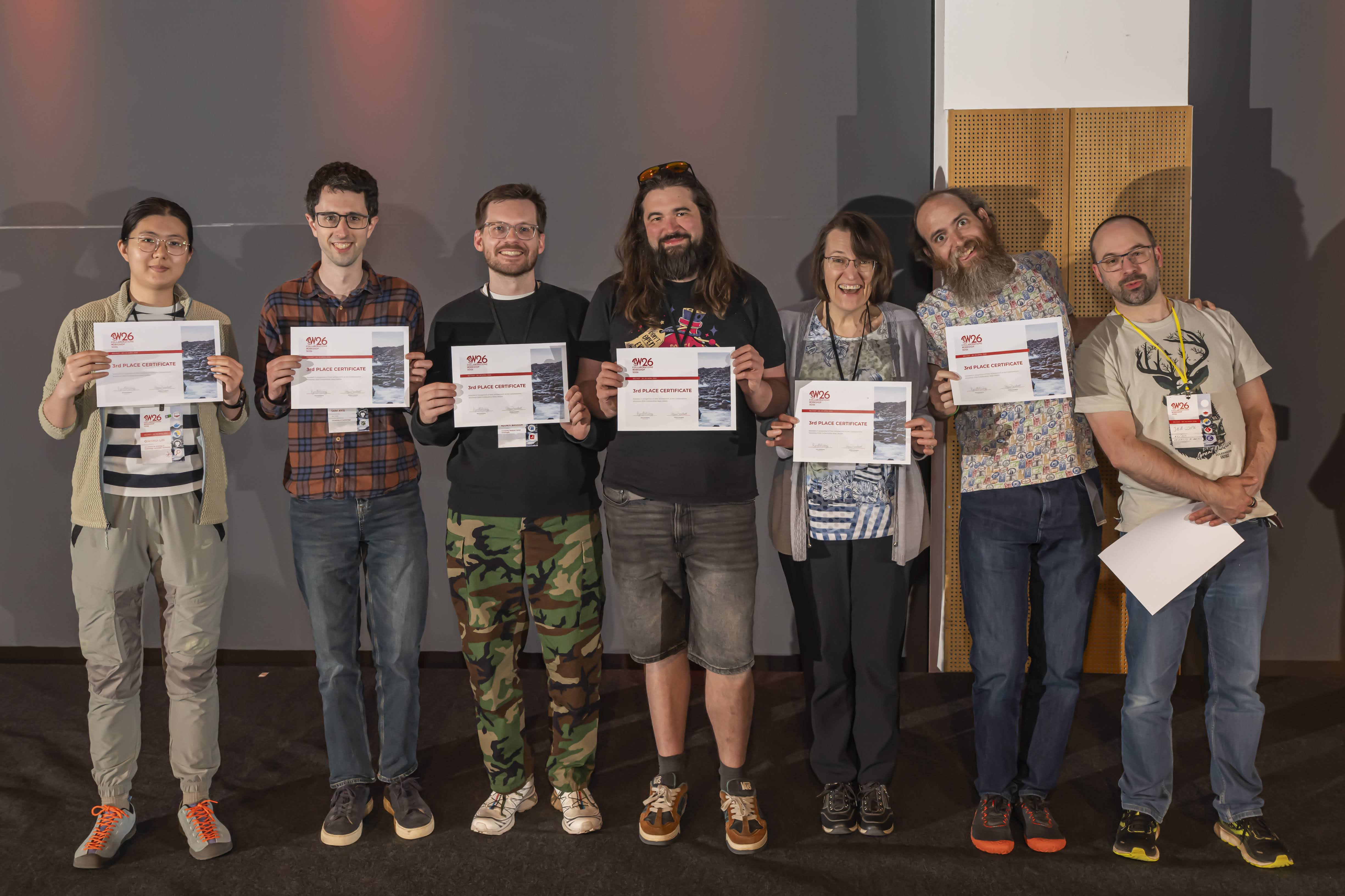 3rd Place CI winners at CW26