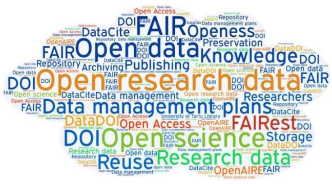 Open research