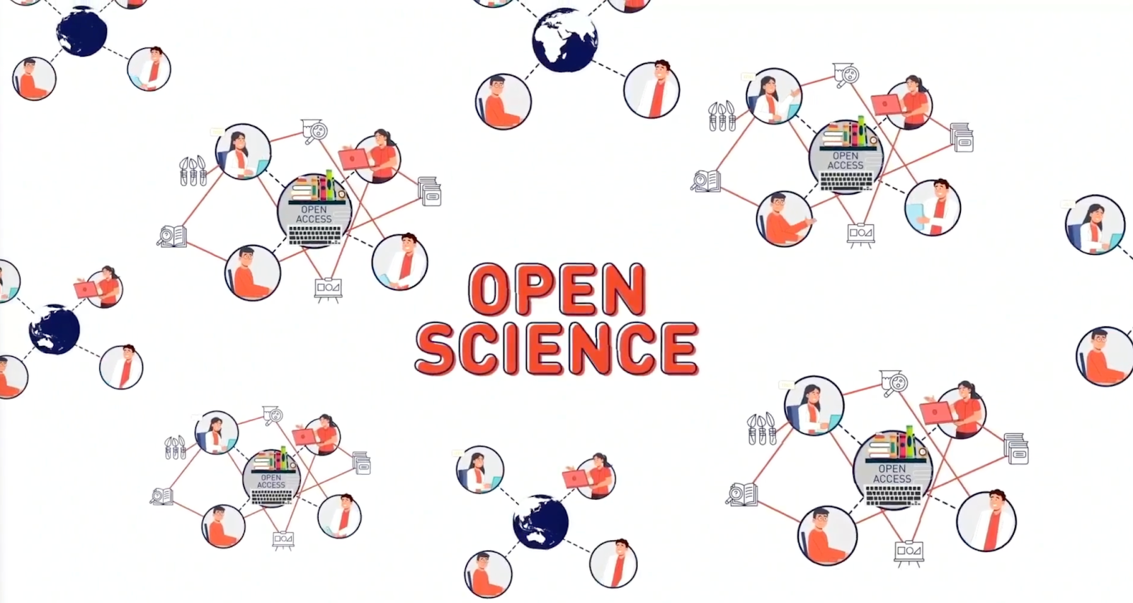 Open Science