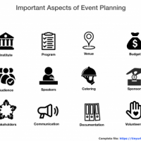 important aspects of event planning